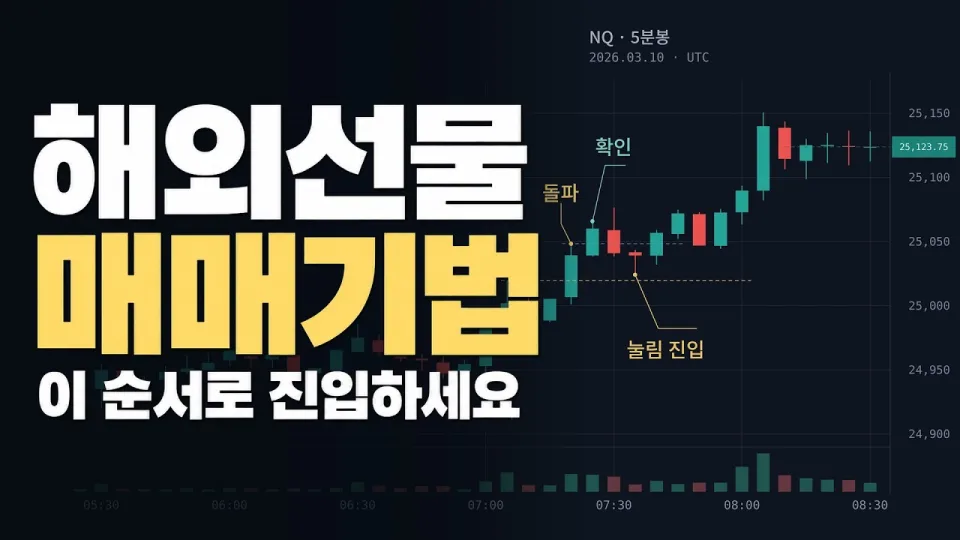 5단계 해외선물 매매기법 이 순서로 진입하세요
