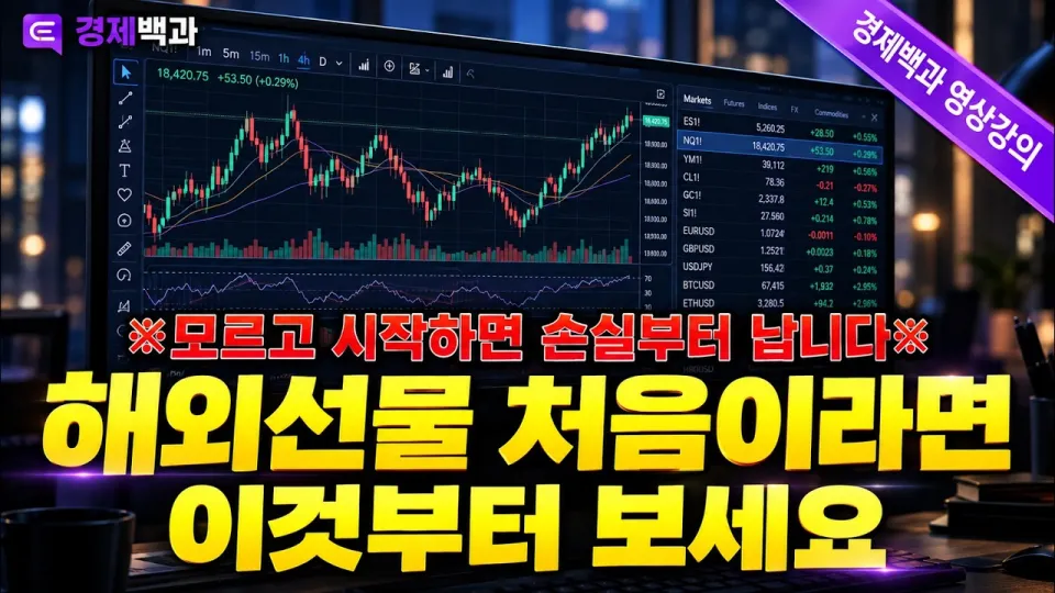 7단계로 배우는 해외선물 보는법 초보자 완벽 가이드